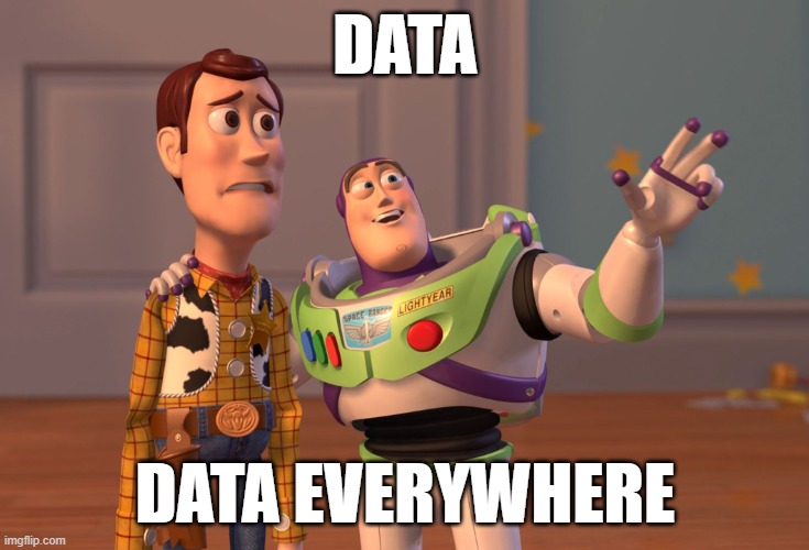 Meme: Data, Data Everywhere